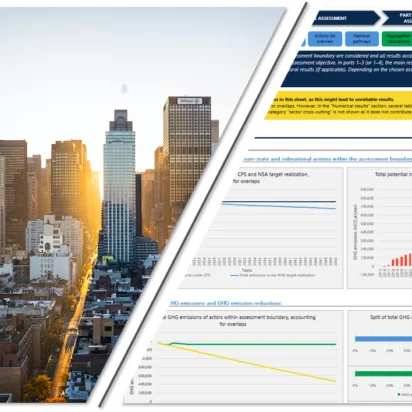 Climate Action Aggregation Tool (CAAT)